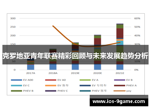 克罗地亚青年联赛精彩回顾与未来发展趋势分析 克罗地亚青年联赛精彩回顾与未来发展趋势分析
