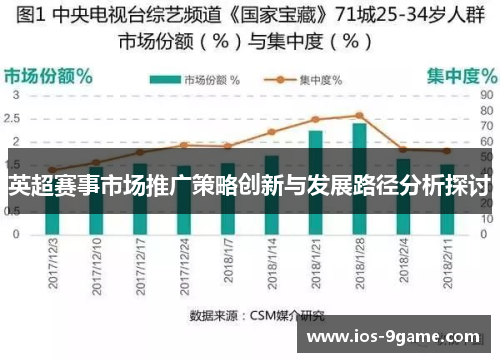 英超赛事市场推广策略创新与发展路径分析探讨 英超赛事市场推广策略创新与发展路径分析探讨