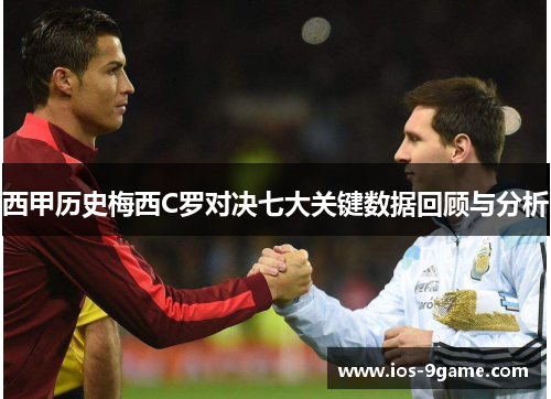 西甲历史梅西C罗对决七大关键数据回顾与分析 西甲历史梅西C罗对决七大关键数据回顾与分析