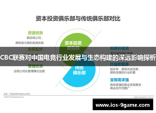 CBC联赛对中国电竞行业发展与生态构建的深远影响探析 CBC联赛对中国电竞行业发展与生态构建的深远影响探析