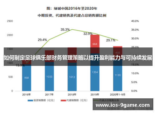 如何制定足球俱乐部财务管理策略以提升盈利能力与可持续发展 如何制定足球俱乐部财务管理策略以提升盈利能力与可持续发展