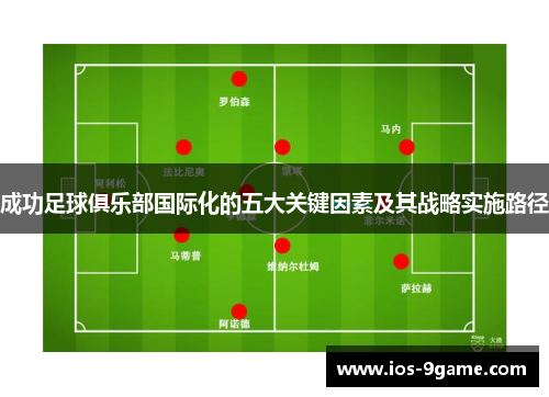 成功足球俱乐部国际化的五大关键因素及其战略实施路径 成功足球俱乐部国际化的五大关键因素及其战略实施路径
