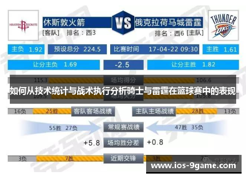 如何从技术统计与战术执行分析骑士与雷霆在篮球赛中的表现 如何从技术统计与战术执行分析骑士与雷霆在篮球赛中的表现