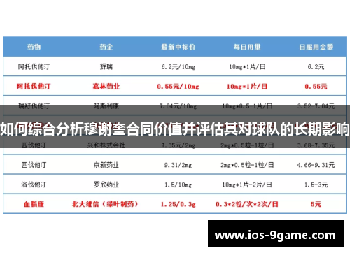 如何综合分析穆谢奎合同价值并评估其对球队的长期影响 如何综合分析穆谢奎合同价值并评估其对球队的长期影响