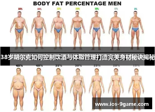 38岁胡尔克如何控制饮酒与体脂管理打造完美身材秘诀揭秘 38岁胡尔克如何控制饮酒与体脂管理打造完美身材秘诀揭秘