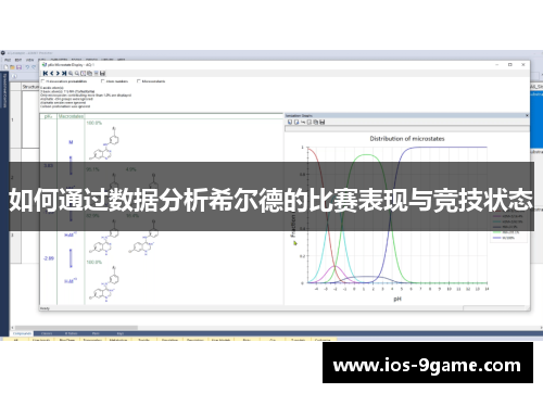 如何通过数据分析希尔德的比赛表现与竞技状态 如何通过数据分析希尔德的比赛表现与竞技状态