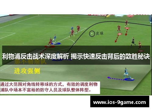 利物浦反击战术深度解析 揭示快速反击背后的致胜秘诀 利物浦反击战术深度解析 揭示快速反击背后的致胜秘诀