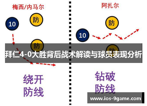 拜仁4-0大胜背后战术解读与球员表现分析 拜仁4-0大胜背后战术解读与球员表现分析