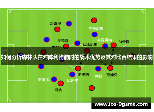 如何分析森林队在对阵利物浦时的战术优势及其对比赛结果的影响 如何分析森林队在对阵利物浦时的战术优势及其对比赛结果的影响