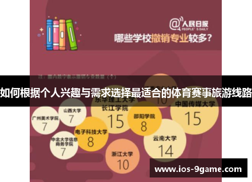 如何根据个人兴趣与需求选择最适合的体育赛事旅游线路 如何根据个人兴趣与需求选择最适合的体育赛事旅游线路