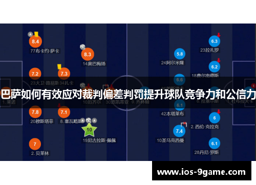 巴萨如何有效应对裁判偏差判罚提升球队竞争力和公信力 巴萨如何有效应对裁判偏差判罚提升球队竞争力和公信力