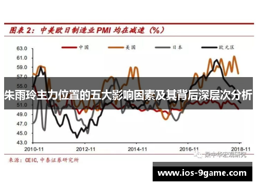 朱雨玲主力位置的五大影响因素及其背后深层次分析 朱雨玲主力位置的五大影响因素及其背后深层次分析