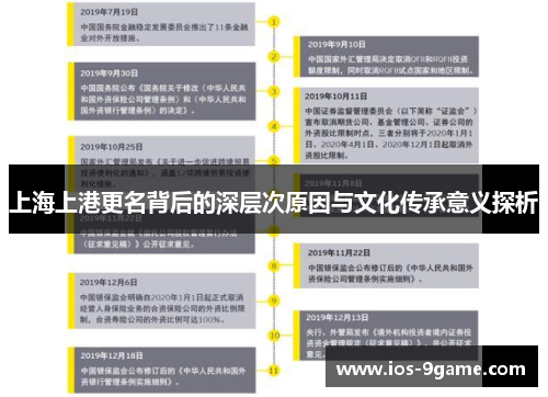 上海上港更名背后的深层次原因与文化传承意义探析 上海上港更名背后的深层次原因与文化传承意义探析