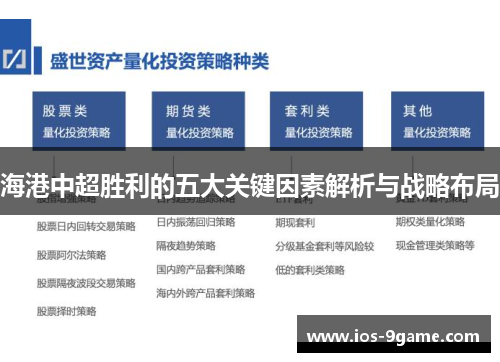 海港中超胜利的五大关键因素解析与战略布局 海港中超胜利的五大关键因素解析与战略布局