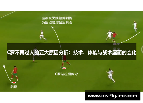 C罗不再过人的五大原因分析:技术、体能与战术层面的变化 C罗不再过人的五大原因分析:技术、体能与战术层面的变化