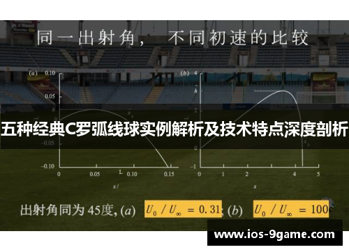 五种经典C罗弧线球实例解析及技术特点深度剖析 五种经典C罗弧线球实例解析及技术特点深度剖析
