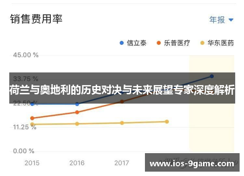荷兰与奥地利的历史对决与未来展望专家深度解析 荷兰与奥地利的历史对决与未来展望专家深度解析
