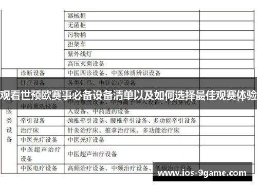 观看世预欧赛事必备设备清单以及如何选择最佳观赛体验