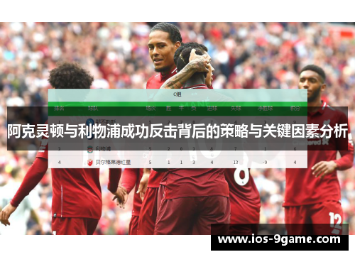 阿克灵顿与利物浦成功反击背后的策略与关键因素分析 阿克灵顿与利物浦成功反击背后的策略与关键因素分析