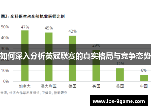 如何深入分析英冠联赛的真实格局与竞争态势 如何深入分析英冠联赛的真实格局与竞争态势