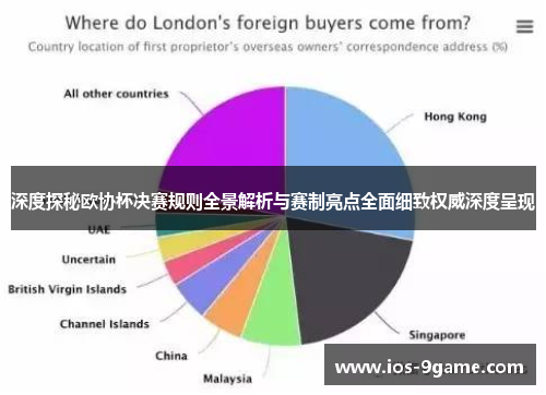 深度探秘欧协杯决赛规则全景解析与赛制亮点全面细致权威深度呈现 深度探秘欧协杯决赛规则全景解析与赛制亮点全面细致权威深度呈现