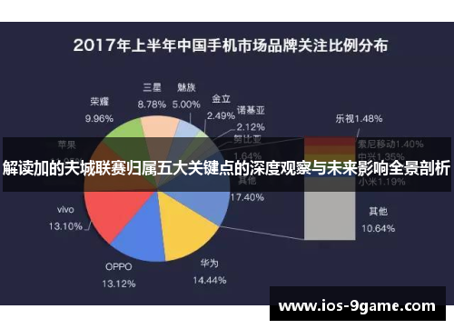 解读加的夫城联赛归属五大关键点的深度观察与未来影响全景剖析 解读加的夫城联赛归属五大关键点的深度观察与未来影响全景剖析