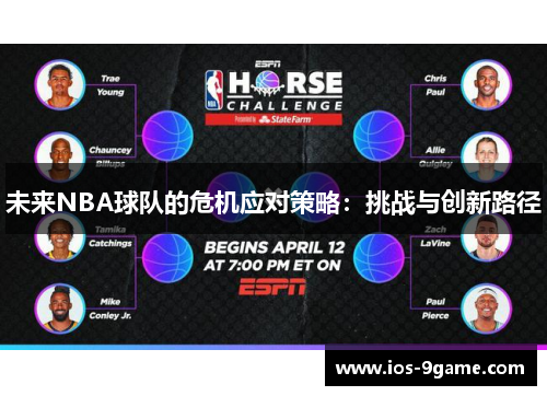 未来NBA球队的危机应对策略:挑战与创新路径 未来NBA球队的危机应对策略:挑战与创新路径