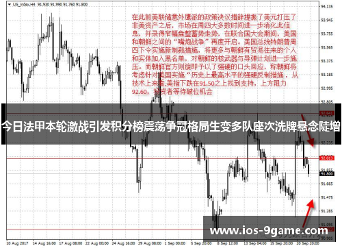 今日法甲本轮激战引发积分榜震荡争冠格局生变多队座次洗牌悬念陡增