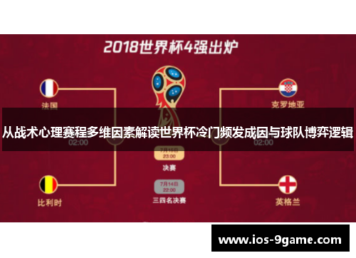 从战术心理赛程多维因素解读世界杯冷门频发成因与球队博弈逻辑