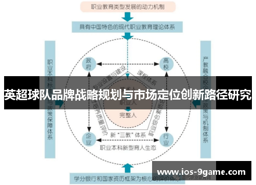 英超球队品牌战略规划与市场定位创新路径研究 英超球队品牌战略规划与市场定位创新路径研究